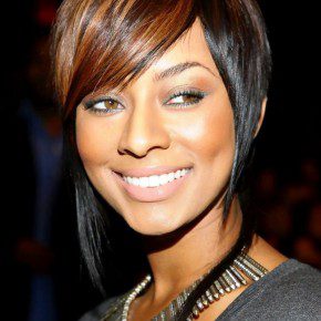 2013 Inverted Bob Hairstyle