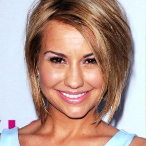 Popular Short Hairstyles For Women